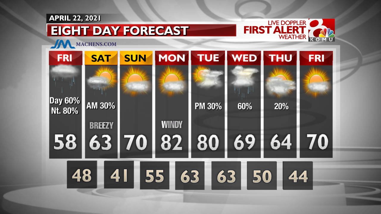 INT FCST PM Extended Forecast.png